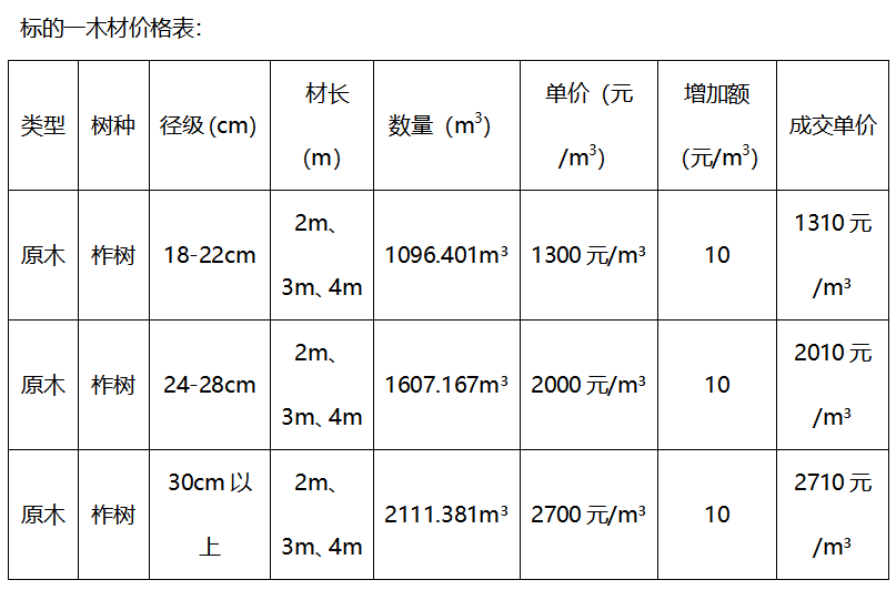 1753063005731023.png image.png